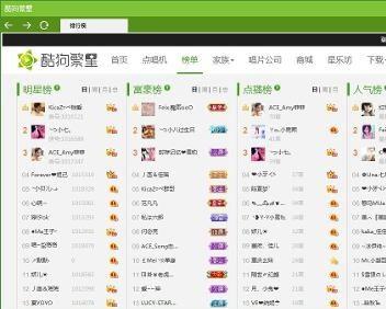 酷狗繁星最新吃瓜